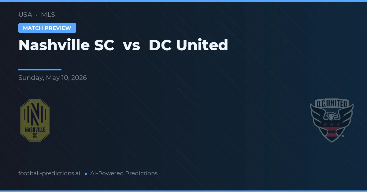 Nashville SC vs DC United — matchtips och förhandstitt