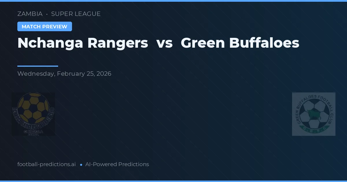 Nchanga Rangers vs Green Buffaloes — matchtips och förhandstitt