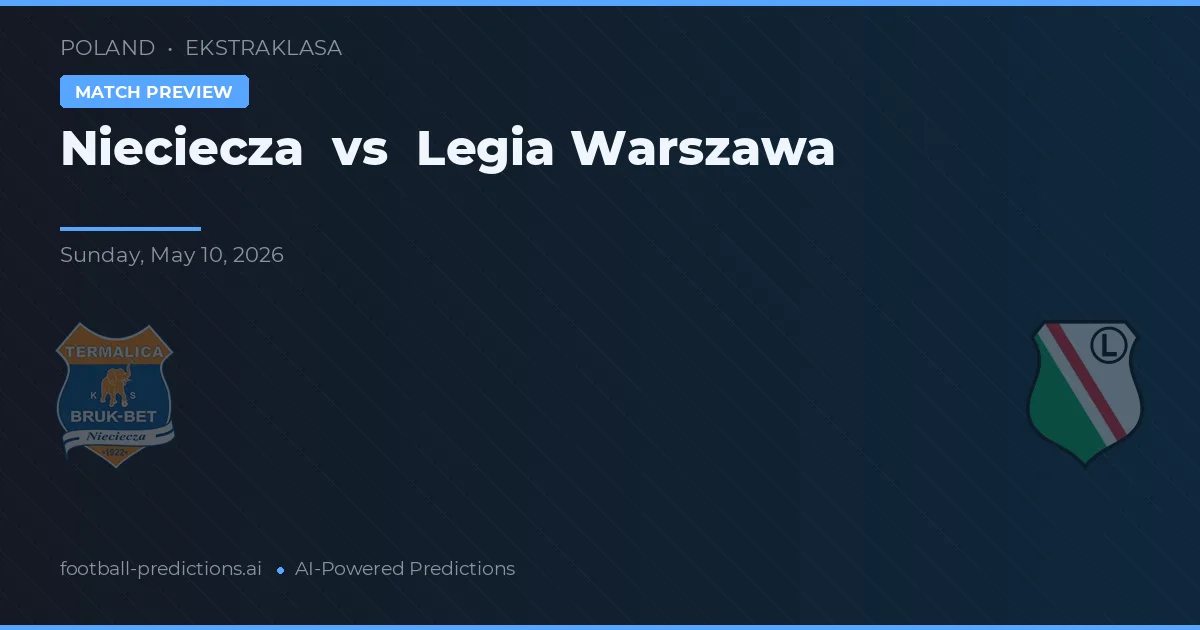Nieciecza vs Legia Warszawa — matchtips och förhandstitt
