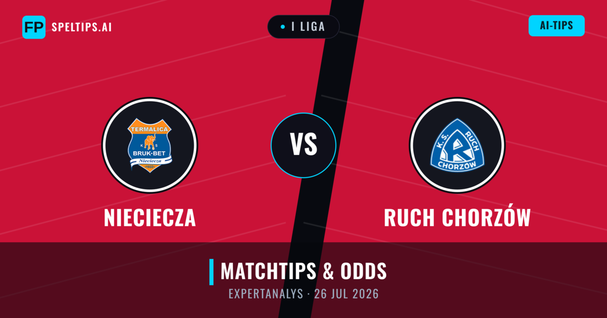 Nieciecza vs Ruch Chorzów — matchtips och förhandstitt