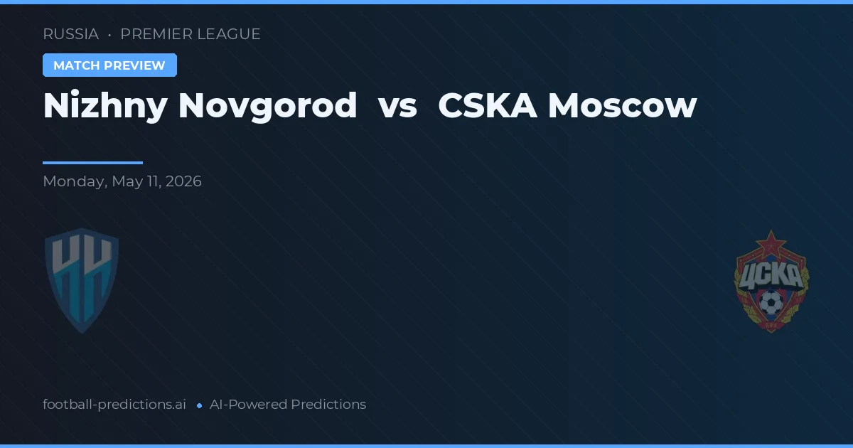 Nizhny Novgorod vs CSKA Moskva — matchtips och förhandstitt