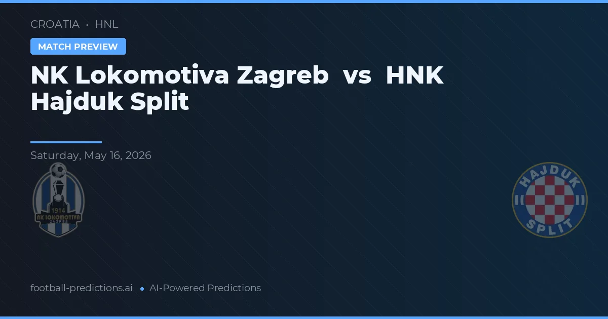 NK Lokomotiva Zagreb vs HNK Hajduk Split — matchtips och förhandstitt