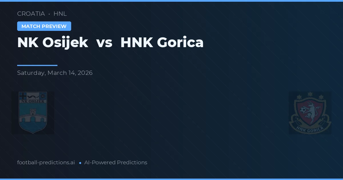 NK Osijek vs HNK Gorica — matchtips och förhandstitt