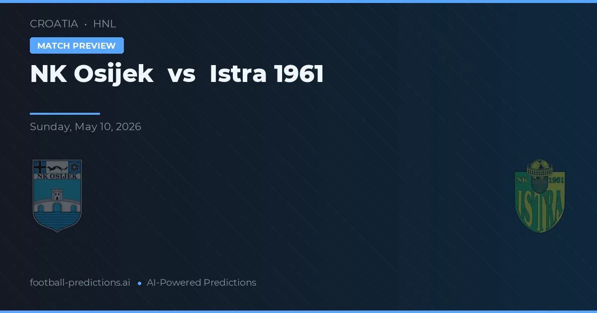 NK Osijek vs Istra 1961 — matchtips och förhandstitt