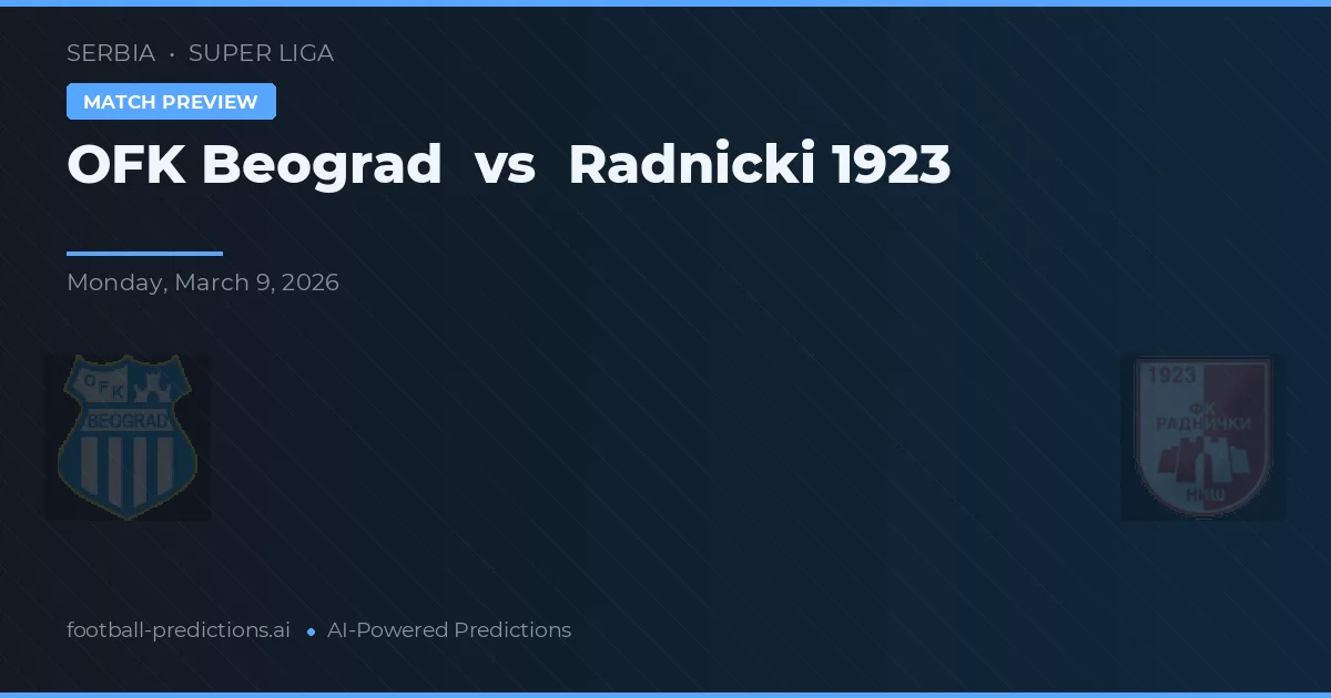 OFK Belgrad vs Radnički 1923 — matchtips och förhandstitt