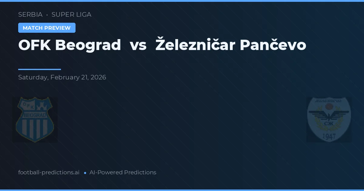 OFK Belgrad vs Železničar Pančevo — matchtips och förhandstitt