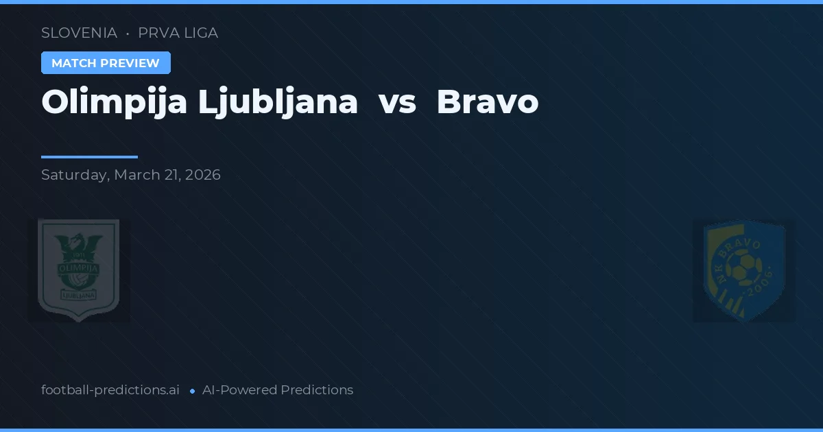 Olimpija Ljubljana vs Bravo — matchtips och förhandstitt