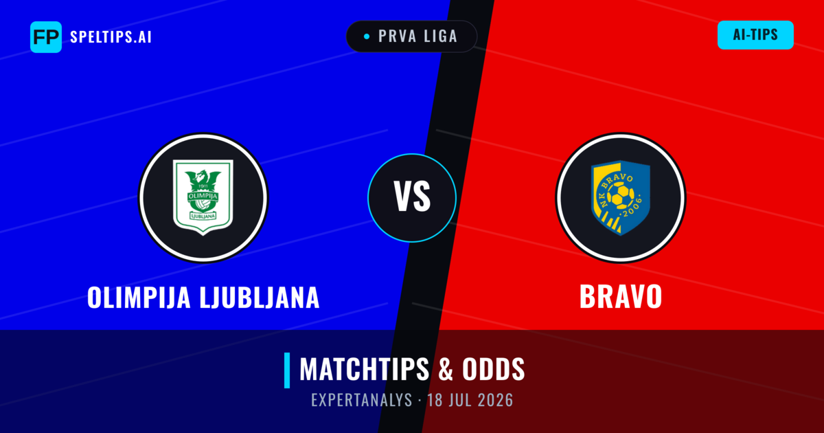 Olimpija Ljubljana vs Bravo — matchtips och förhandstitt