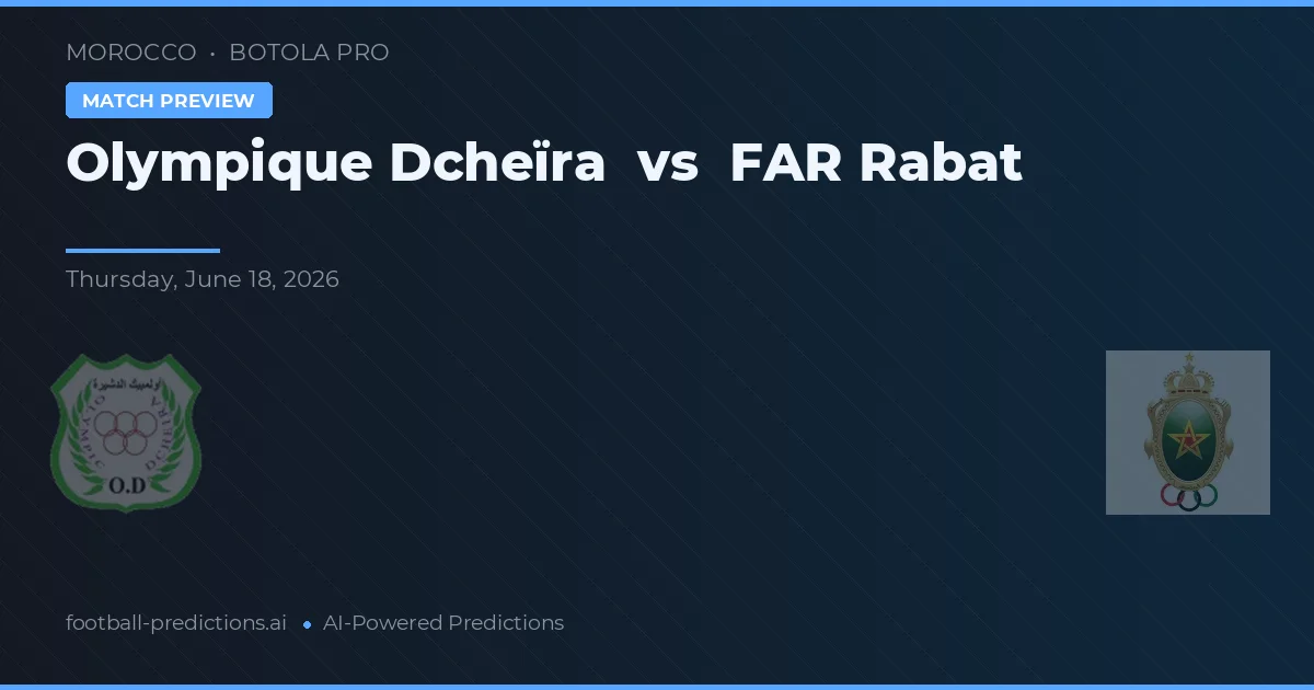 Olympique Dcheïra vs FAR Rabat — matchtips och förhandstitt