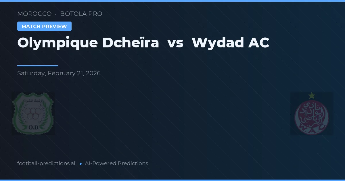 Olympique Dcheïra vs Wydad AC — matchtips och förhandstitt