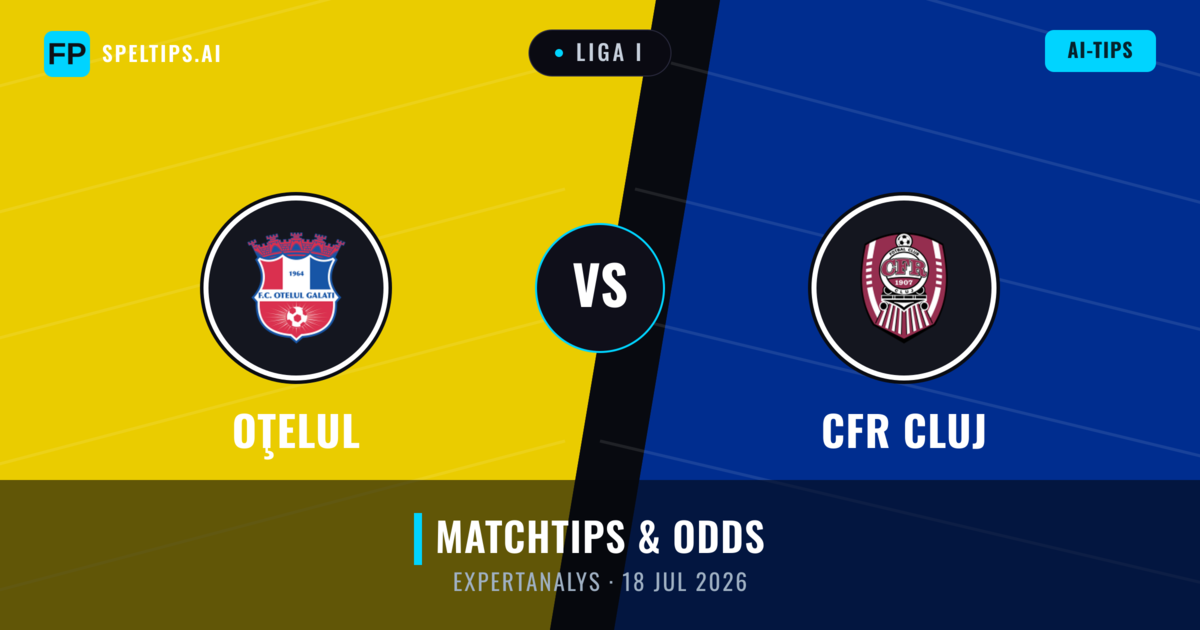 Oţelul vs CFR Cluj — matchtips och förhandstitt
