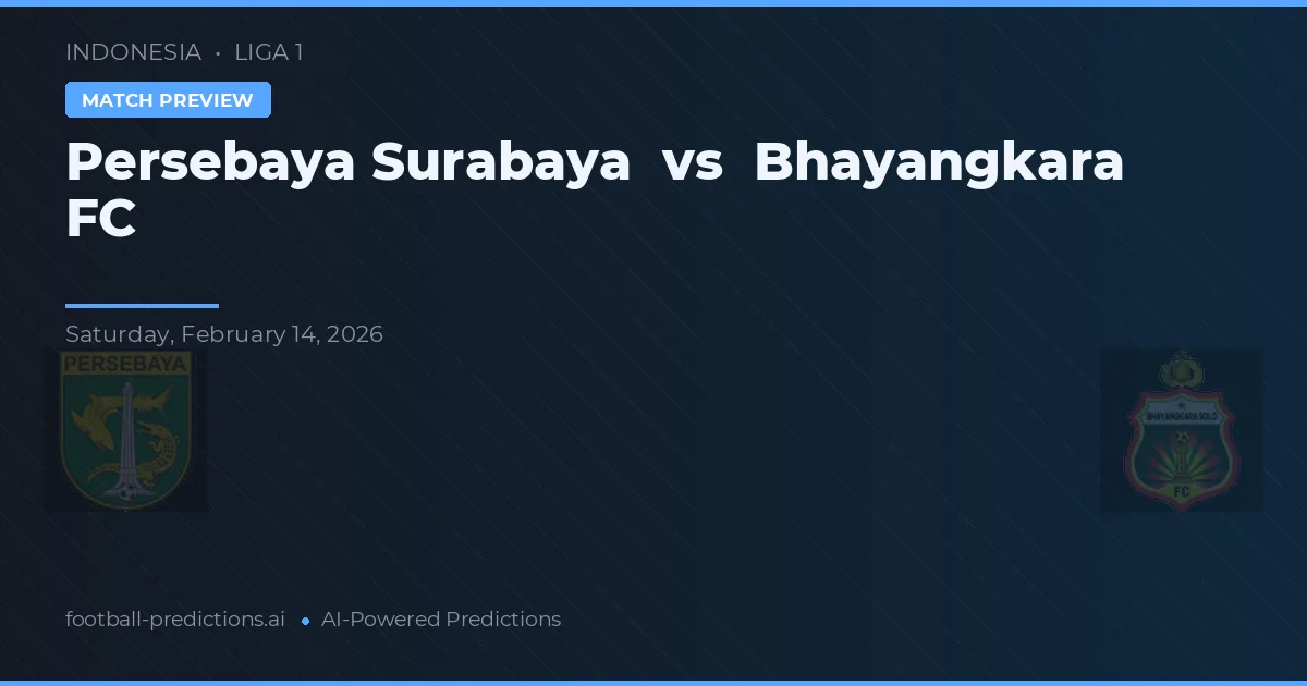 Persebaya Surabaya vs Bhayangkara FC — matchtips och förhandstitt