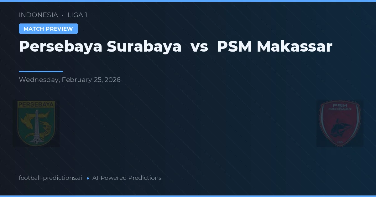 Persebaya Surabaya vs PSM Makassar — matchtips och förhandstitt