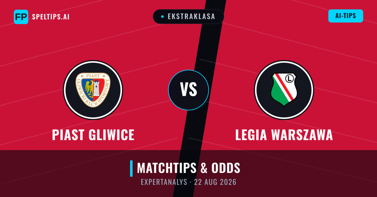 Piast Gliwice vs Legia Warszawa — matchtips och förhandstitt