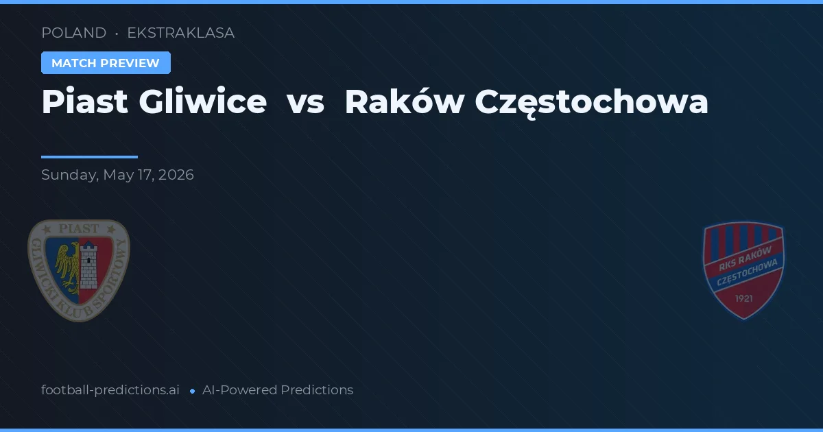 Piast Gliwice vs Raków Częstochowa — matchtips och förhandstitt