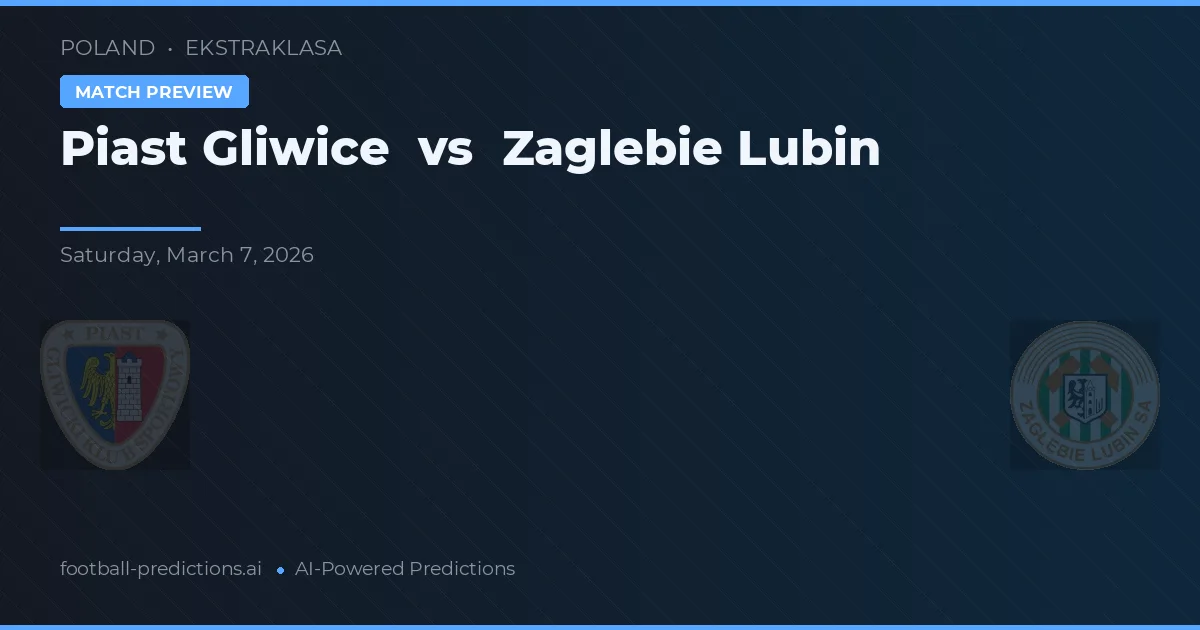 Piast Gliwice vs Zagłębie Lubin — matchtips och förhandstitt