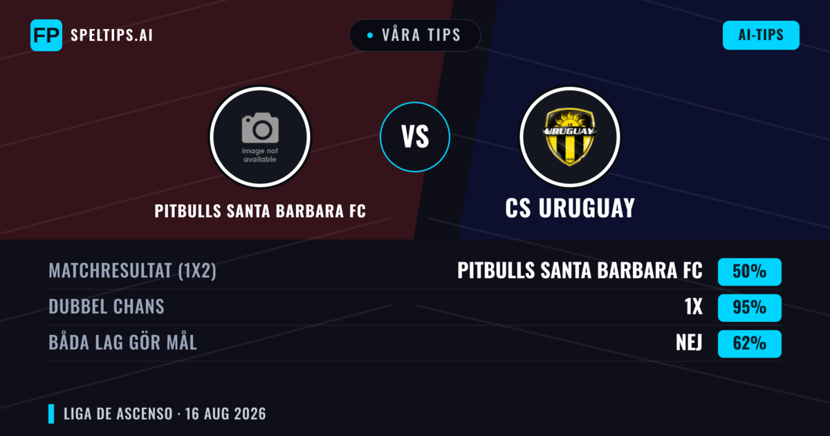 Våra tips: Pitbulls Santa Barbara FC mot CS Uruguay — Oavgjort (50%); Båda gör mål: Nej
