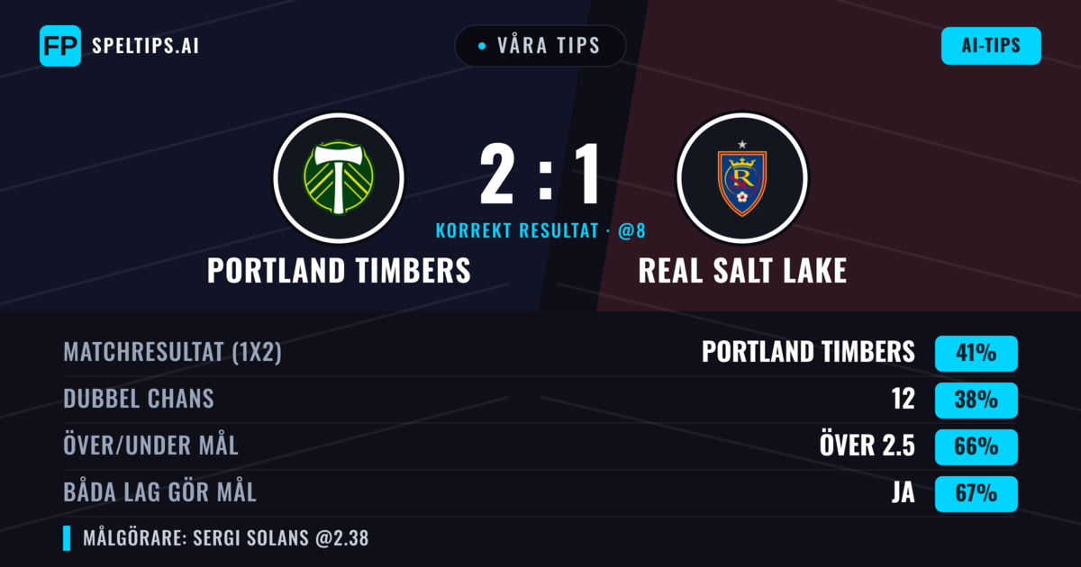 Våra tips: Portland Timbers mot Real Salt Lake — Portland Timbers — Vinst (40%); Över 2.5; Båda gör mål: Ja