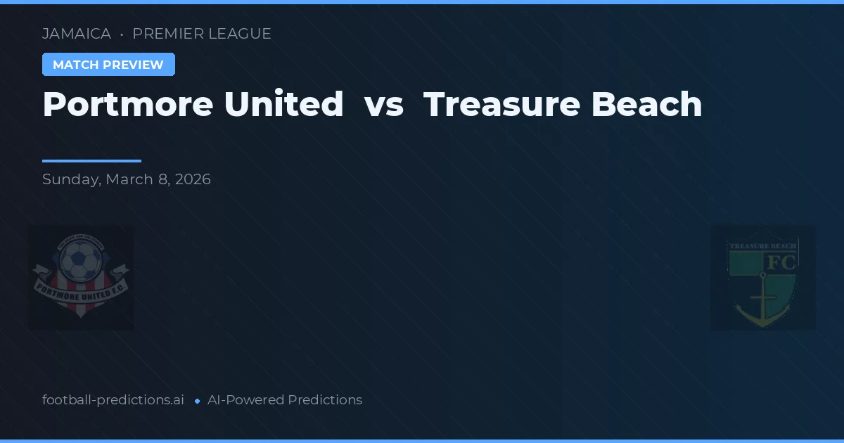Portmore United vs Treasure Beach — matchtips och förhandstitt