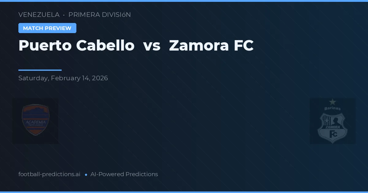 Puerto Cabello vs Zamora FC — matchtips och förhandstitt