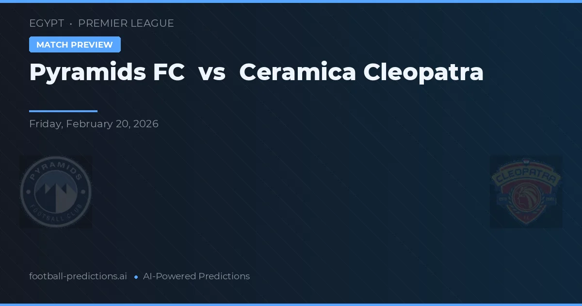 Pyramids FC vs Ceramica Cleopatra — matchtips och förhandstitt