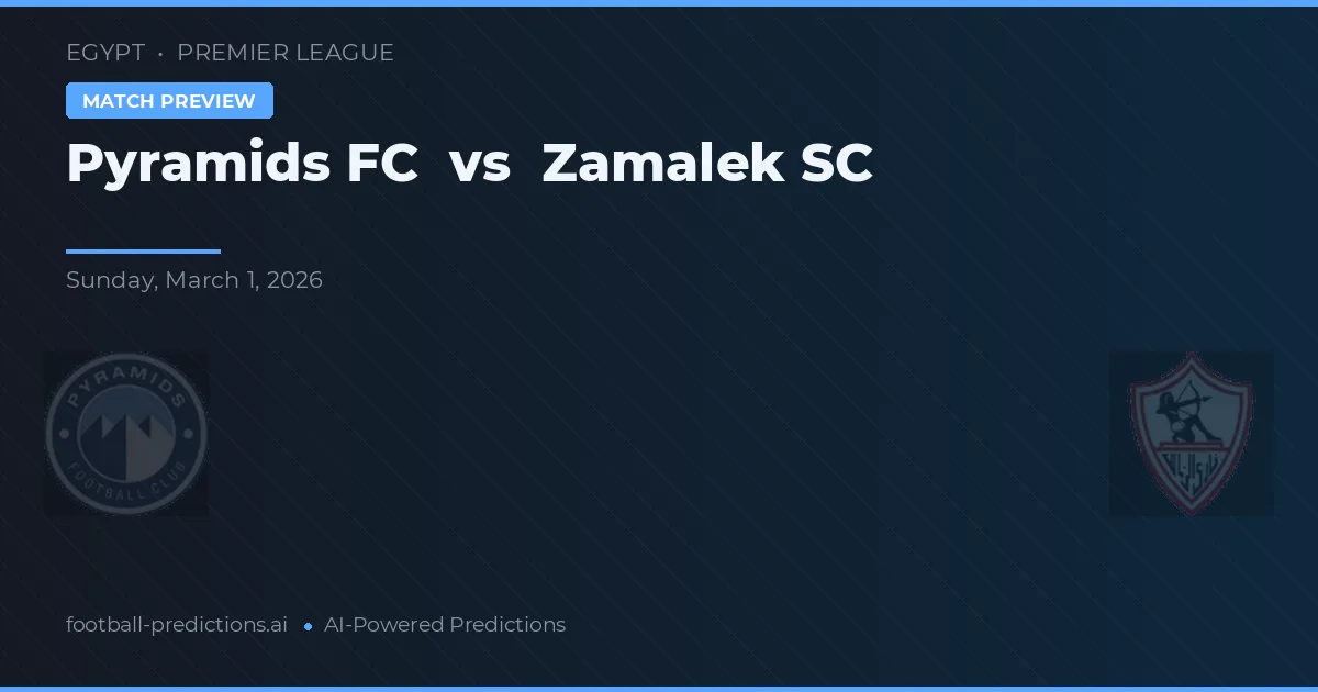 Pyramids FC vs Zamalek SC — matchtips och förhandstitt