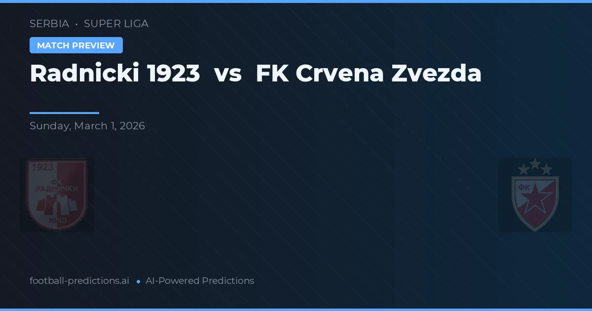 Radnički 1923 vs FK Crvena Zvezda — matchtips och förhandstitt