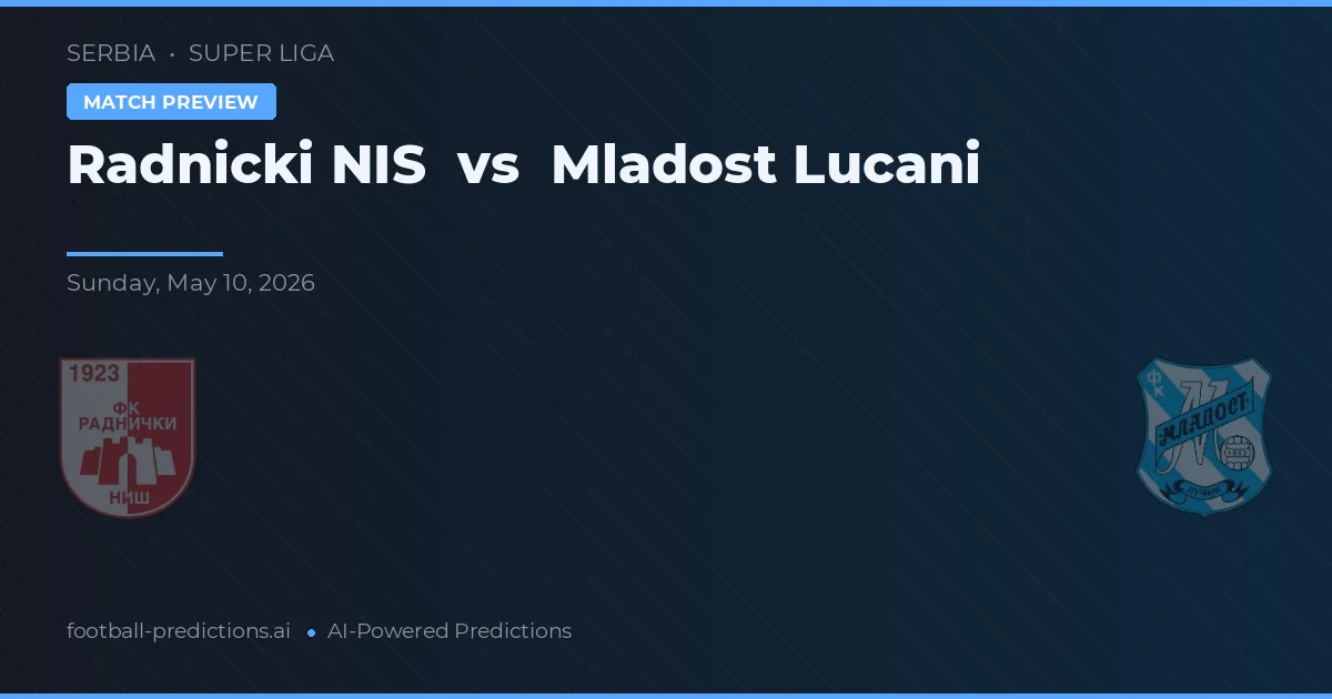 Radnicki NIS vs Mladost Lučani — matchtips och förhandstitt