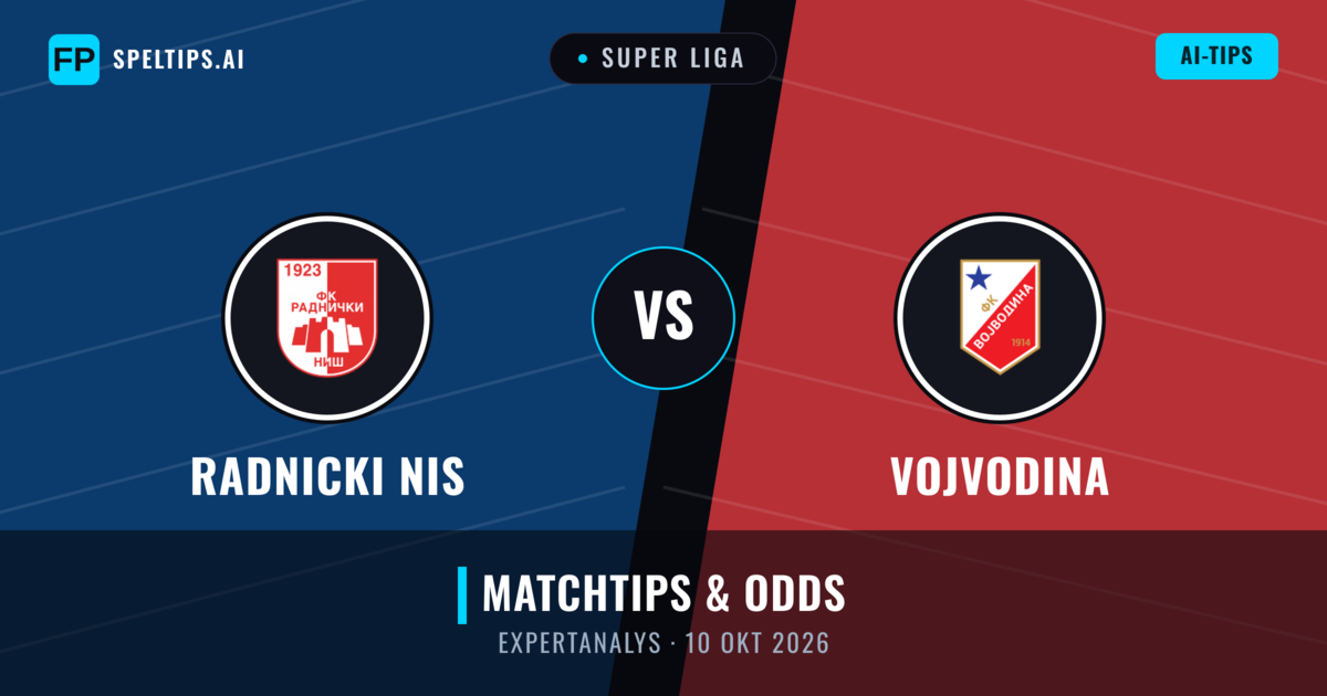 Radnicki NIS vs Vojvodina — matchtips och förhandstitt