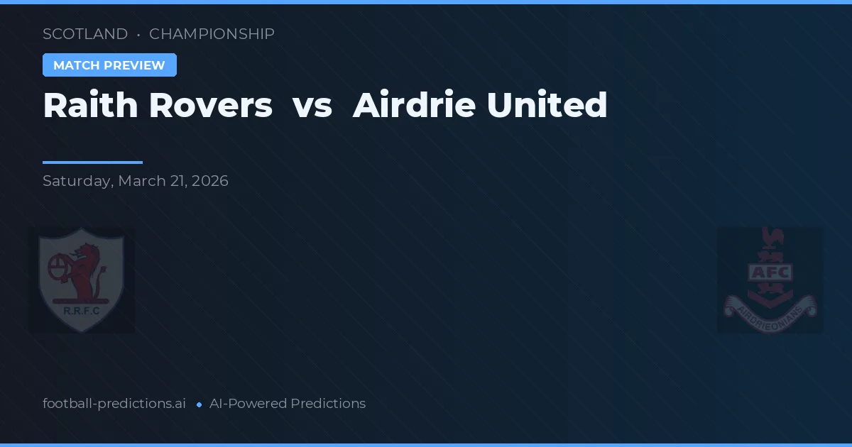 Raith Rovers vs Airdrie United — matchtips och förhandstitt