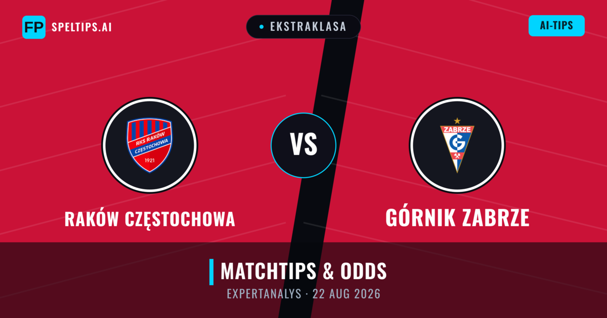 Raków Częstochowa vs Górnik Zabrze — matchtips och förhandstitt