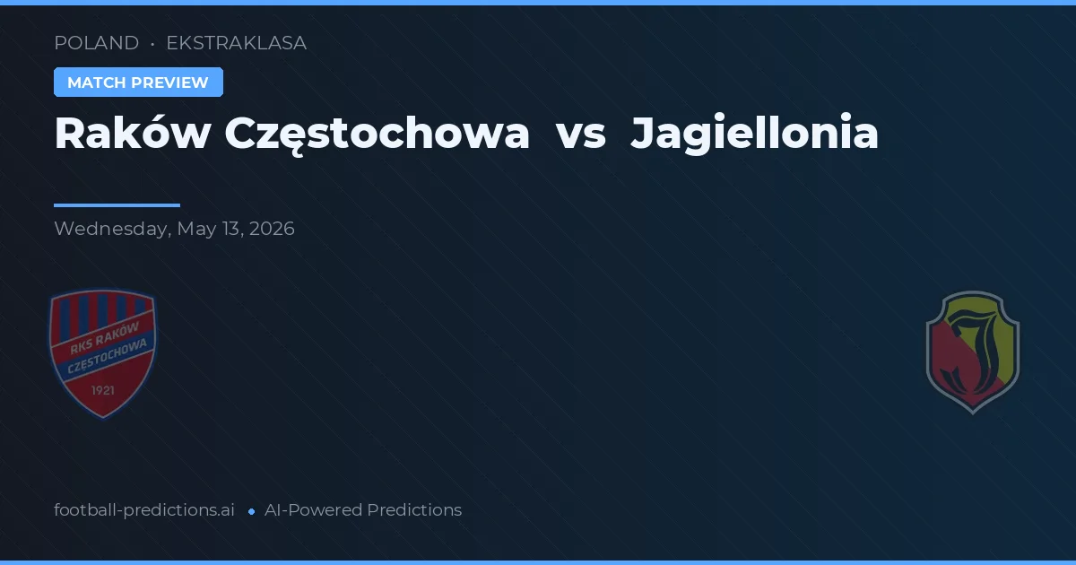 Raków Częstochowa vs Jagiellonia Białystok — matchtips och förhandstitt