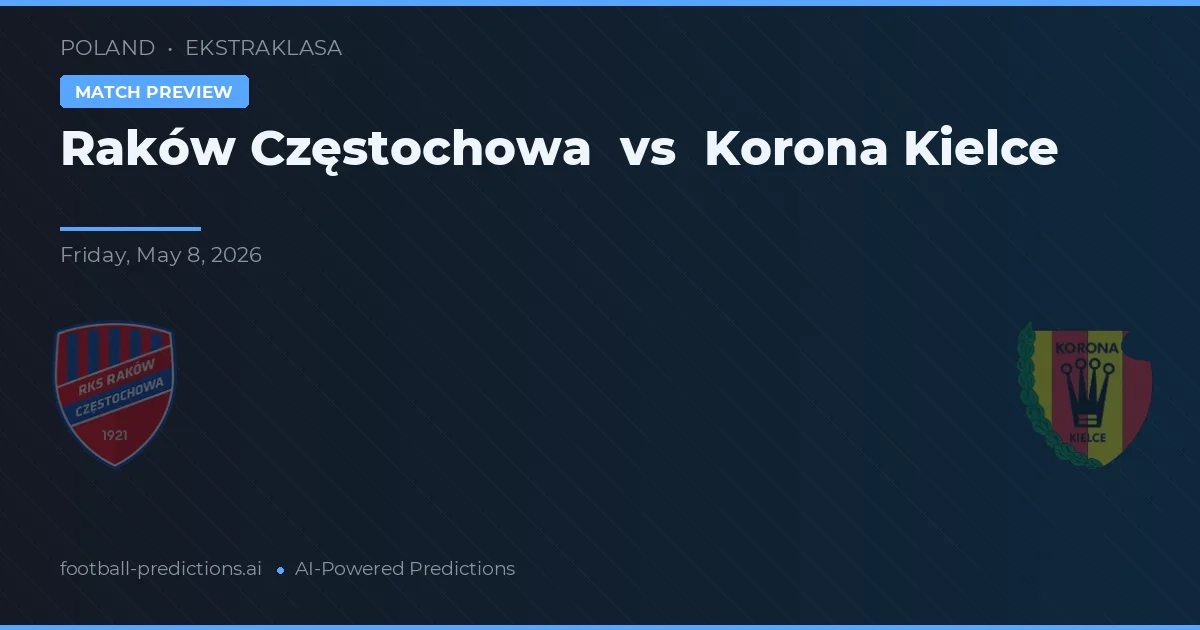 Raków Częstochowa vs Korona Kielce — matchtips och förhandstitt
