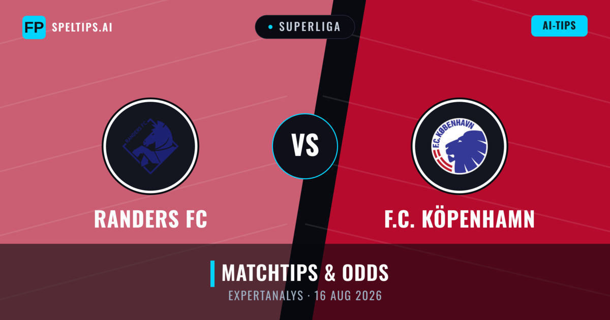 Randers FC vs F.C. Köpenhamn — matchtips och förhandstitt