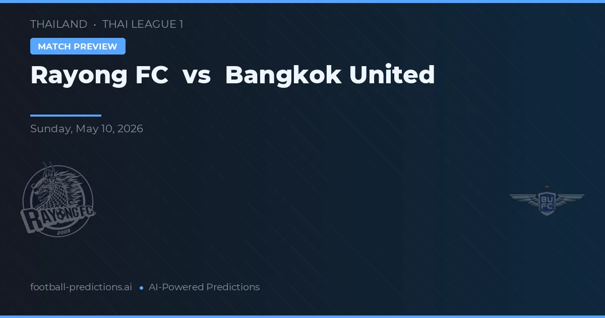 Rayong FC vs Bangkok United — matchtips och förhandstitt