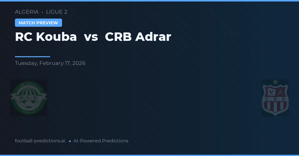 RC Kouba vs CRB Adrar — matchtips och förhandstitt