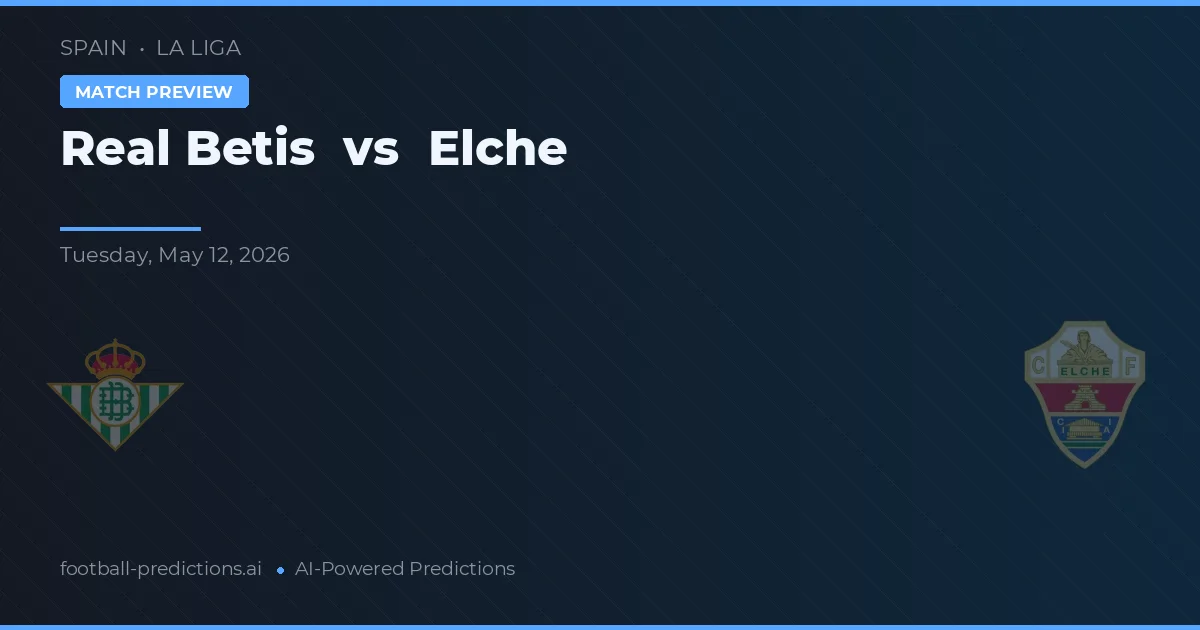 Real Betis vs Elche — matchtips och förhandstitt