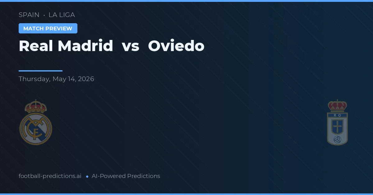 Real Madrid vs Oviedo — matchtips och förhandstitt