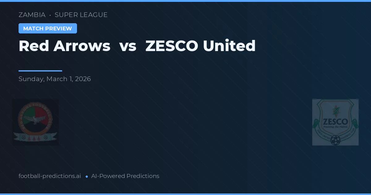 Red Arrows vs ZESCO United — matchtips och förhandstitt