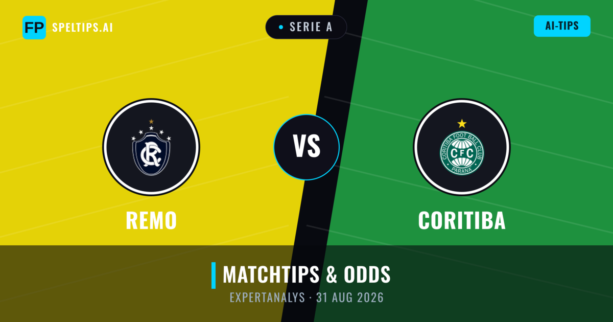 Remo vs Coritiba — matchtips och förhandstitt