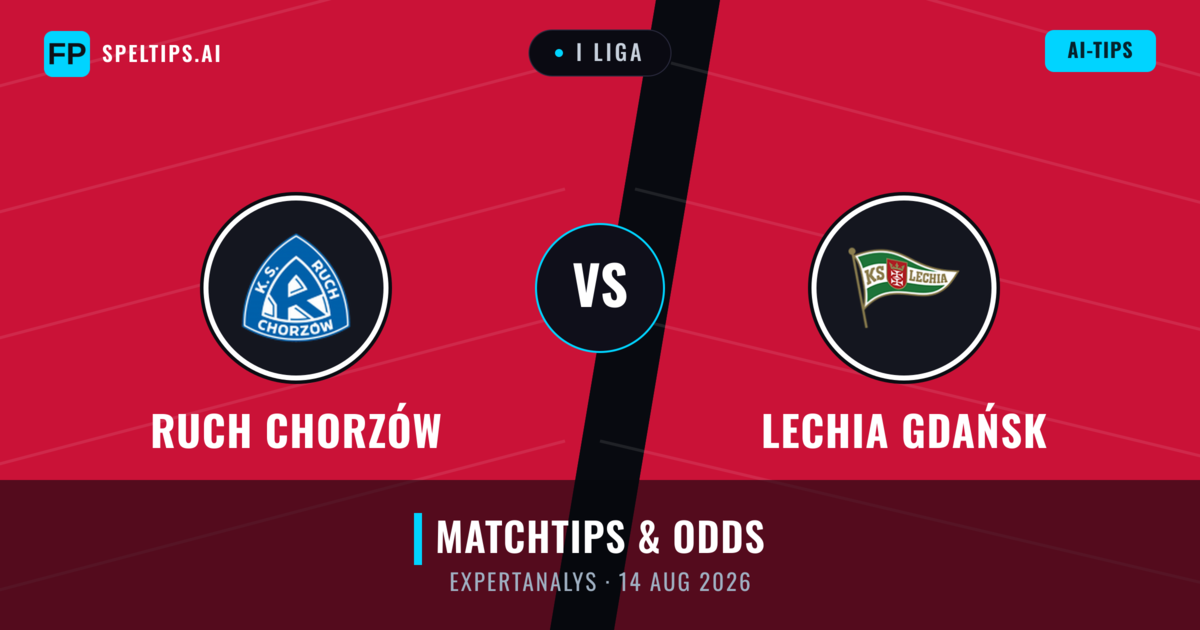 Ruch Chorzów vs Lechia Gdańsk — matchtips och förhandstitt