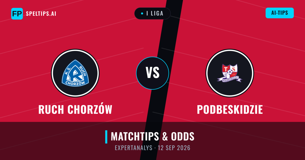 Ruch Chorzów vs Podbeskidzie — matchtips och förhandstitt