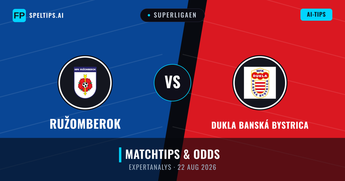 Ružomberok vs Dukla Banská Bystrica — matchtips och förhandstitt