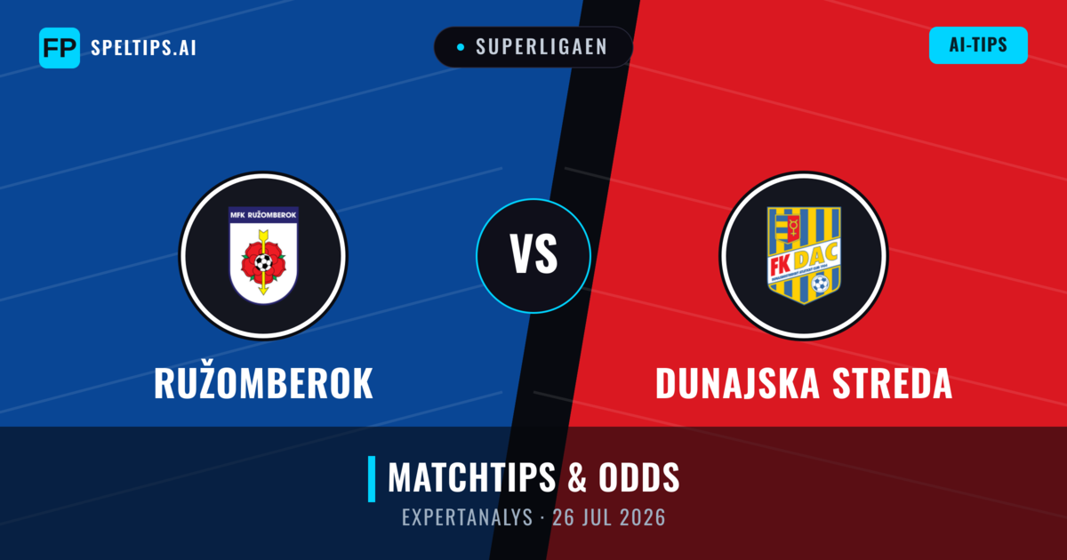 Ružomberok vs Dunajska Streda — matchtips och förhandstitt
