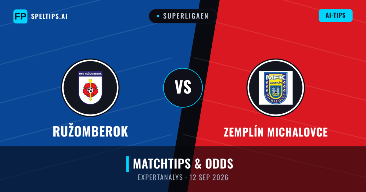 Ružomberok vs Zemplín Michalovce — matchtips och förhandstitt