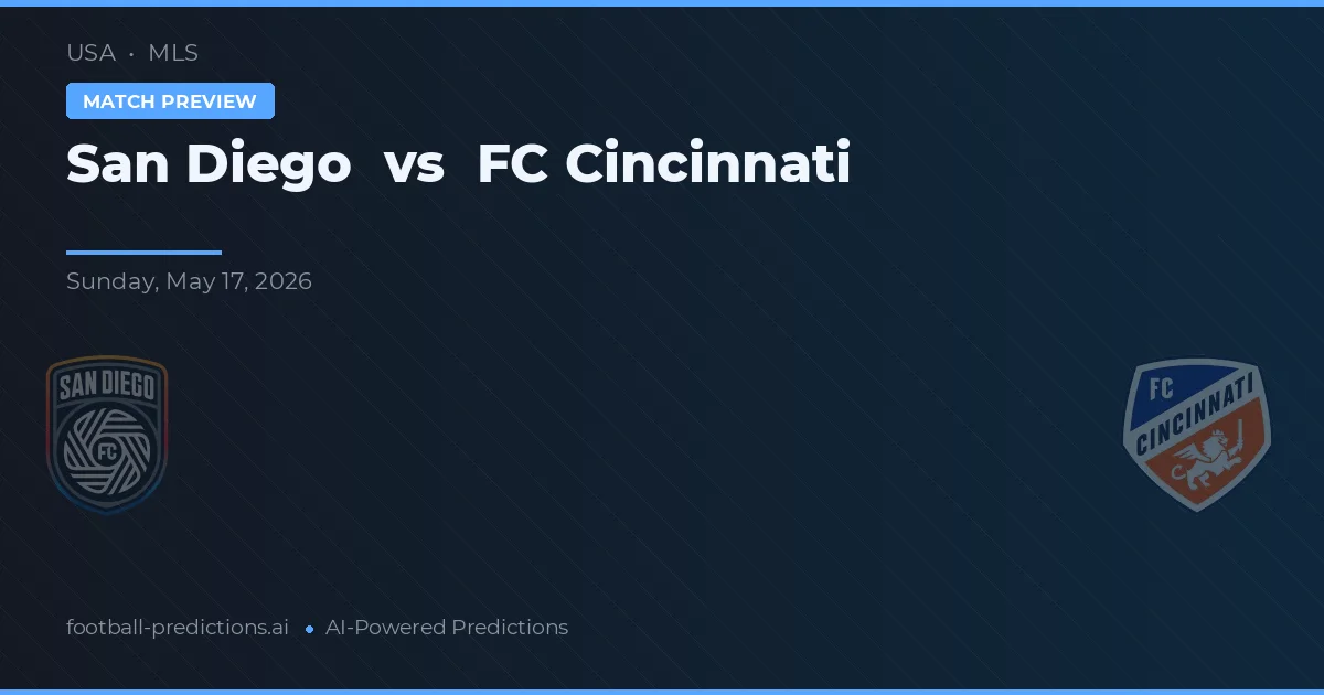 San Diego vs FC Cincinnati — matchtips och förhandstitt