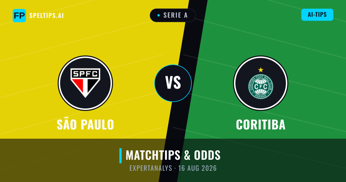 São Paulo vs Coritiba — matchtips och förhandstitt