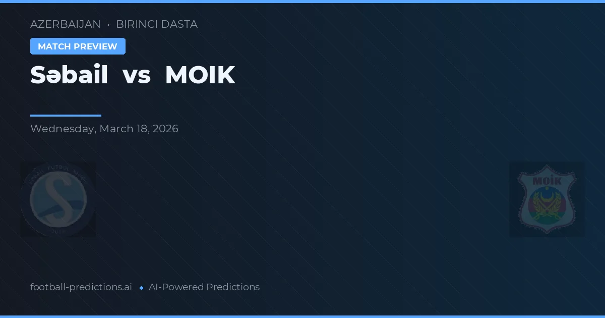 Səbail vs MOIK — matchtips och förhandstitt