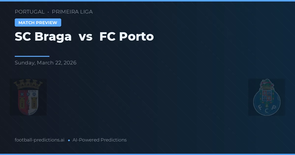 SC Braga vs FC Porto — matchtips och förhandstitt