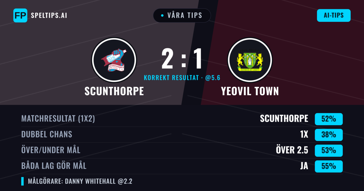 Våra tips: Scunthorpe mot Yeovil Town — Scunthorpe — Vinst (51%); Över 2.5; Båda gör mål: Ja
